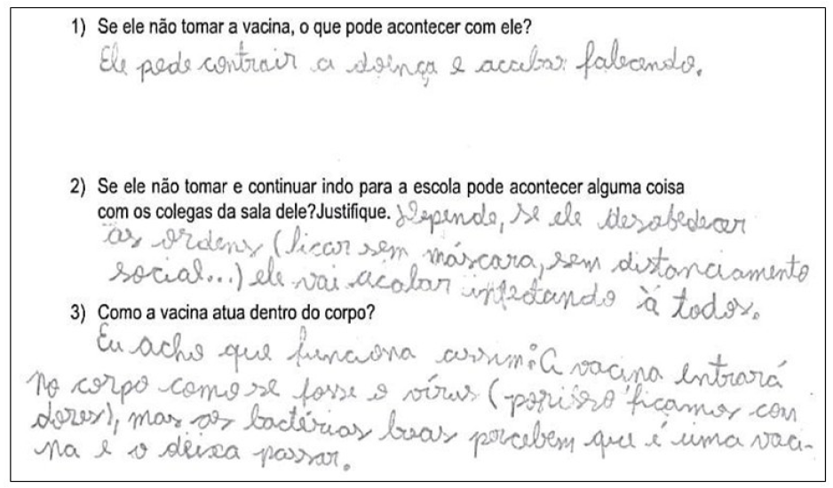 Ejemplo de hip�tesis planteadas por los alumnos (Actividad 2).