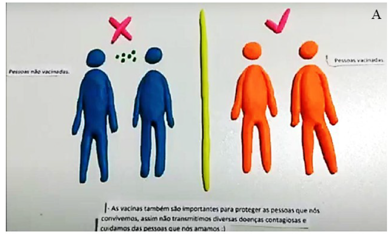 Fotograma 1 del v�deo sobre la acci�n de la vacuna en el producido por el alumno (obs�rvese que el alumno aporta la idea de que la vacuna previene la transmisi�n).