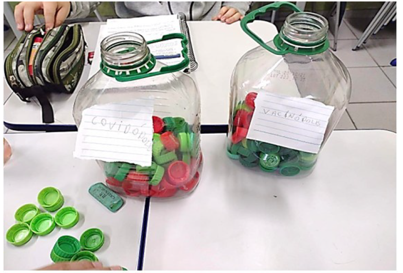 Modelo utilizado en la actividad 4 para simular el efecto poblacional de la tasa de vacunaci�n en dos ciudades te�ricas, Covid�polis y Vacin�polis.