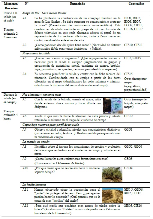 Descripci�n resumida (enunciados) de la SEA &ldquo;Aqu� solo hay Matojos&rdquo;.