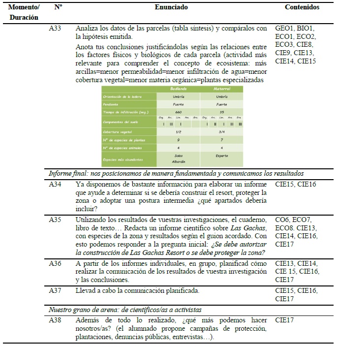 Continuaci�n.