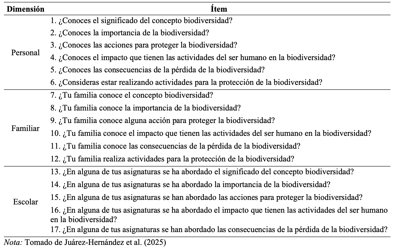 Instrumento para evaluar los conocimientos sobre la biodiversidad en estudiantes (INCOBIOES)