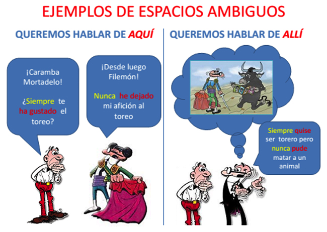 Ejemplo de diapositiva.