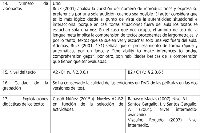 Especificaciones de los textos de entrada