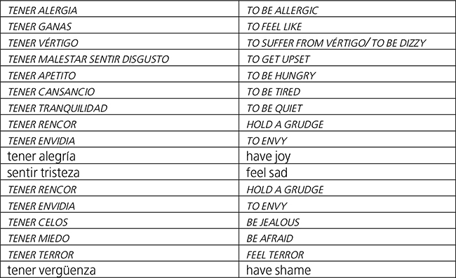 Colocaciones del verbo tener con
sustantivos de sensaciones y sentimientos (y algunas excepciones al verbo tener).