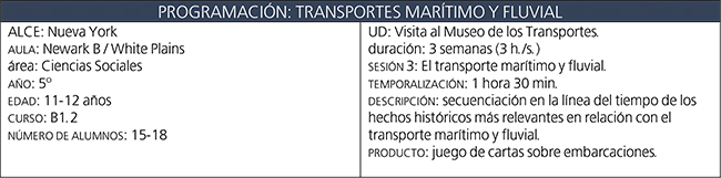 Programaci&oacute;n AICLE para la implementaci&oacute;n de la innovaci&oacute;n.
