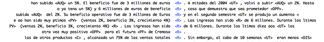 Ejemplo de la
etiqueta <R> del corpus NN.