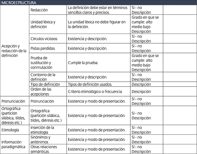 Matriz para el análisis de diccionarios