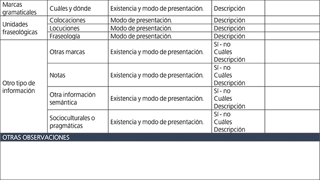 Matriz para el análisis de diccionarios