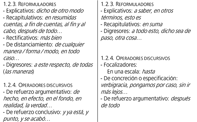 Escala ilustrativa
del MCER alusiva a las estrategias de interacci&oacute;n:

cooperar (MCER, 2002:
&sect;4.4.3.3). 