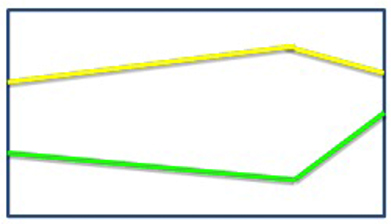 Patrones
estilizados de la query_y (italiano,
en amarillo; espa&ntilde;ol, en verde).
