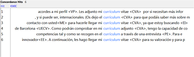 Figura