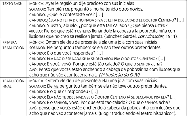 Traducciones del
G-IV. Versiones del TM producido por el Grupo de estudiantes IV.