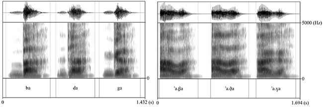 Espectrogramas que representan [b,d,g]. Realización oclusiva a la izquierda y aproximante a la derecha.