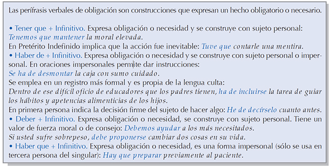 Las perífrasis verbales de obligación en Marín, Morales y de Unamuno (2013: 20).