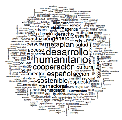 Nube de palabras m&aacute;s frecuentes en textos relacionados con las organizaciones (elaboraci&oacute;n propia).