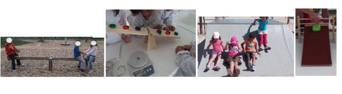 Exploração de outros contextos e kits de rampas e alavancas
construídos/adaptados pelos PF e experimentados pelas crianças em sala de aula 

 