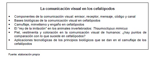 Pautado del tema CTS no 4. Orientaciones generales dadas al equipo para
realizar la investigación bibliográfica y la producción monográfica