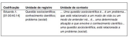 Fala Eduardo