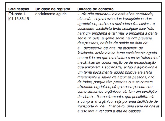 Fala Eduardo