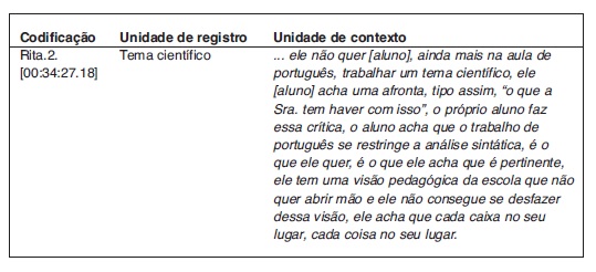 Fala Rita