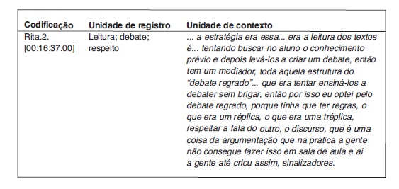 Fala Rita