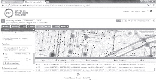 Mapa del delito de la plataforma del Centro de Integración Ciudadana