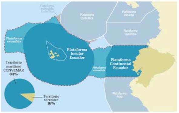 Plataformas mar&iacute;timas en la regi&oacute;n