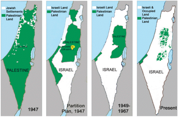 El conflicto Israelí-Palestino (1947-2013)