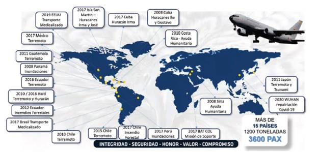 Presencia global de la FAC en el mundo, a través de las ayudas humanitarias.