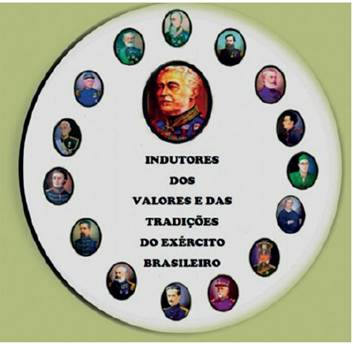 Patronos, patriarcas, heróis e personalidades militares