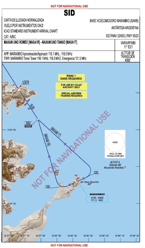 Carta de llegada normalizada