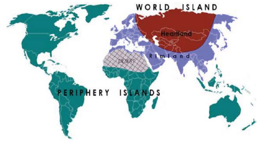 El Heartland, el Rimland y los espacios perifricos