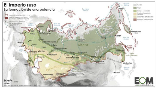 Mapa de la formacin del imperio ruso