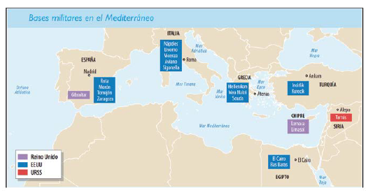 Bases militares en el Mediterrneo