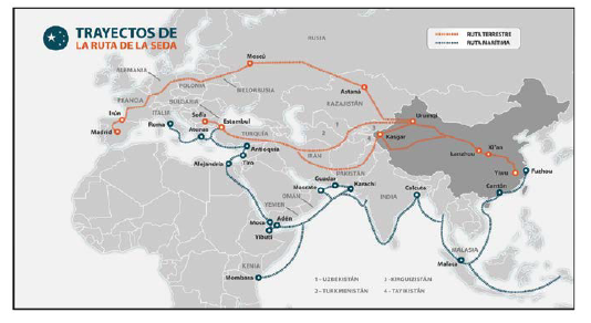 Trayecto de la ruta de la seda