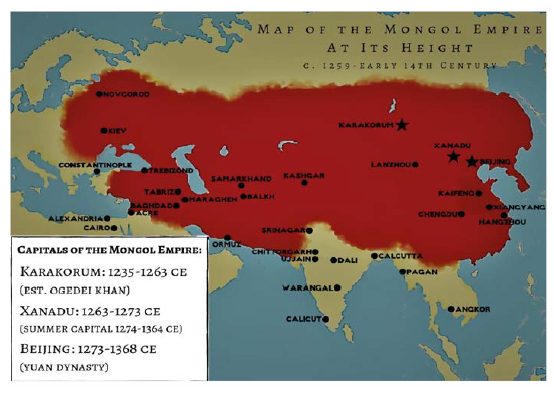 Mapa del imperio mogol