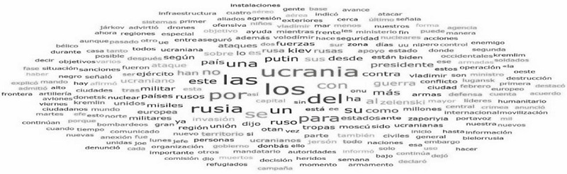 Nube de palabras de toda la información de la guerra en Ucrania