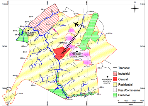 Characterization of urban land use and the mobile transect route.