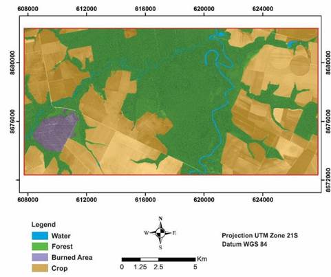 Soil use and soil cover.