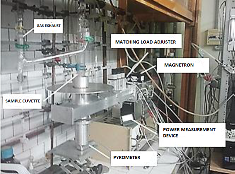 The experimental MMS apparatus.