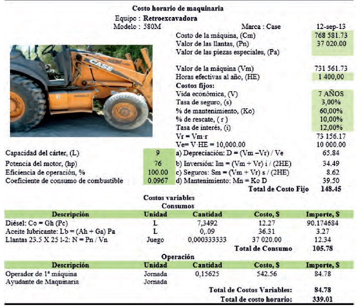 FIGURA 3