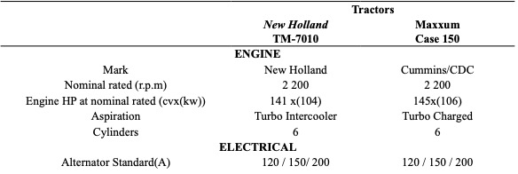 Tractors Technical Specifications