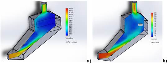 Behaviour of the fluid speed (air) in the dryer conceived with forced convection: a) with porous medium (considering the layer of seeds), b) without forced convection for porous medium (without considering the layer of seeds).