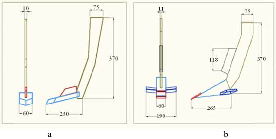 Simple subsoiler (a), and blade subsoiler (b).