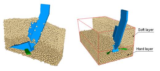 Soil hardpan disruption by blade subsoiler.
