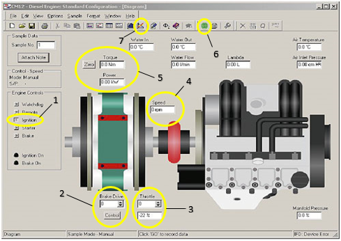 Main screen of the Armfield Diesel engine test program CM12 (Armfield Limited, 2015).