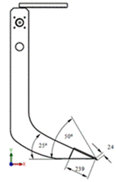 Bent leg details.