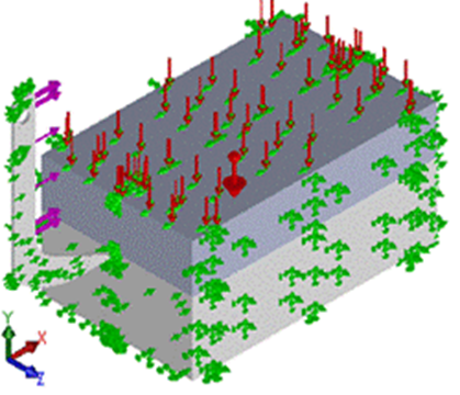 Load and boundary conditions of the model.