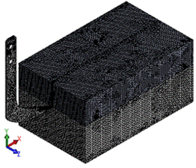 Model mesh.